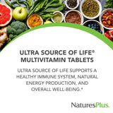 Ultra Source of Life Multivitamin Tablets packaging