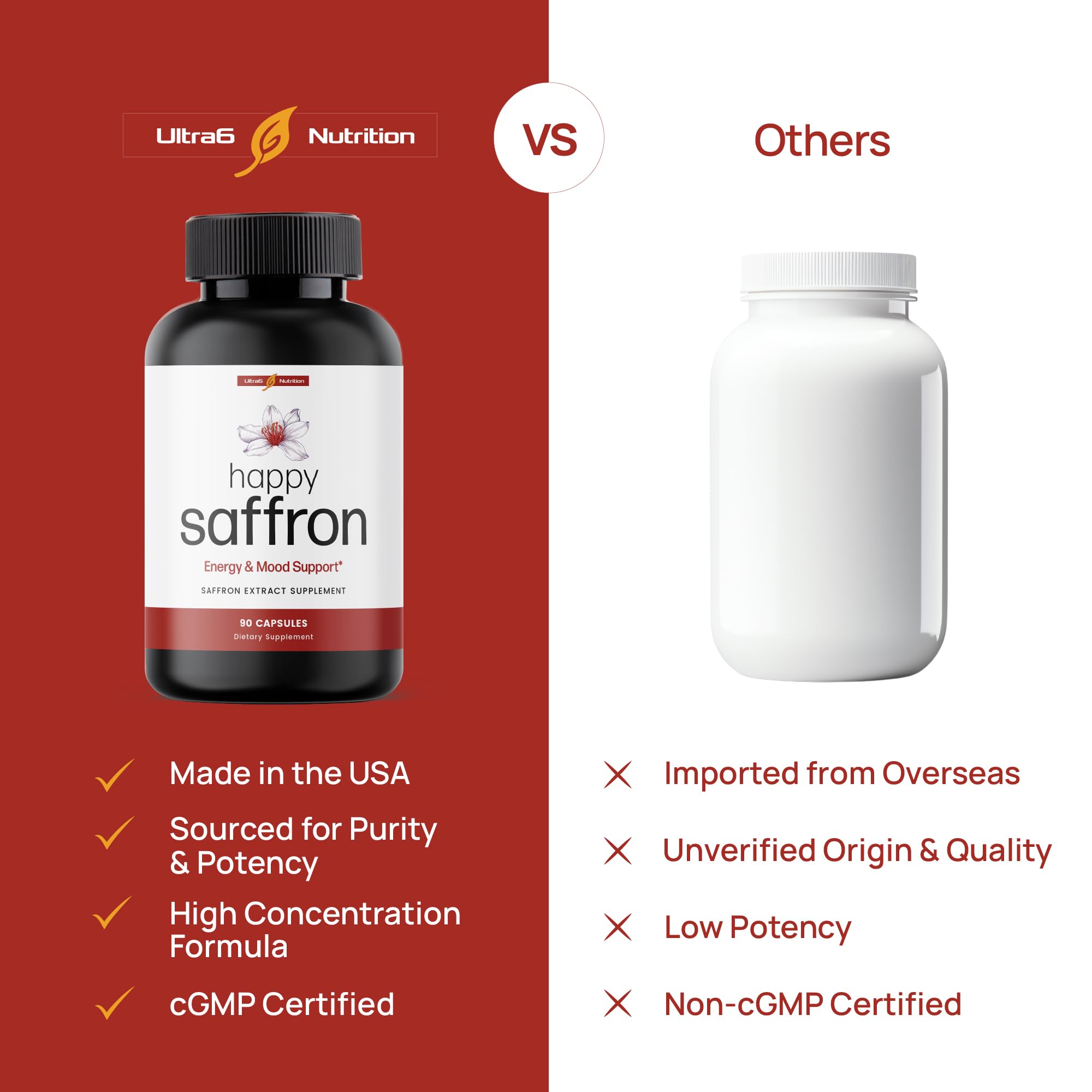 Ultra6 Nutrition Saffron Extract Capsules with measuring spoon