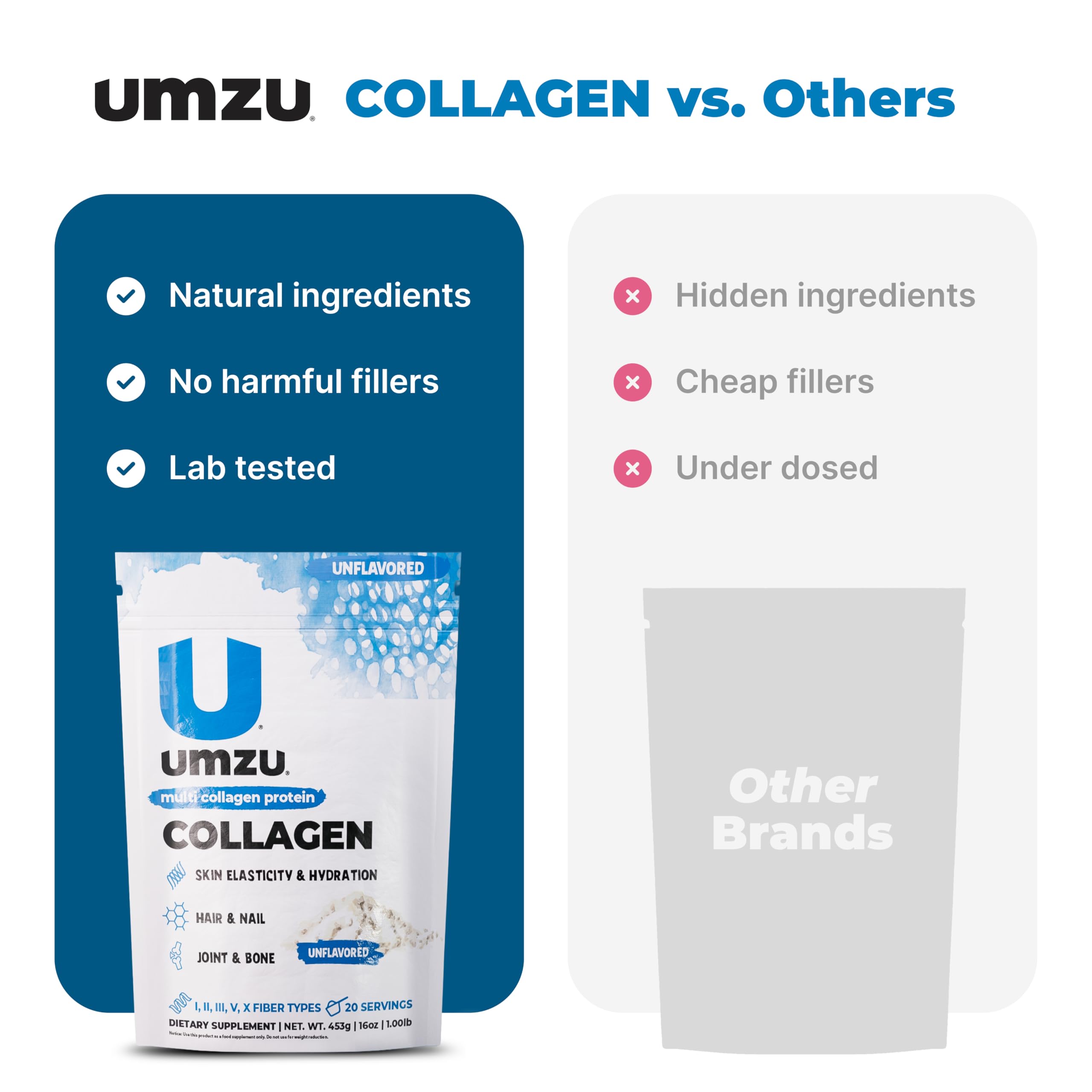 UMZU Collagen Powder in a bowl with a scoop