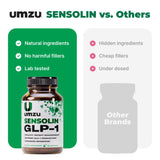UMZU Daily Wellness Supplement bottle back view