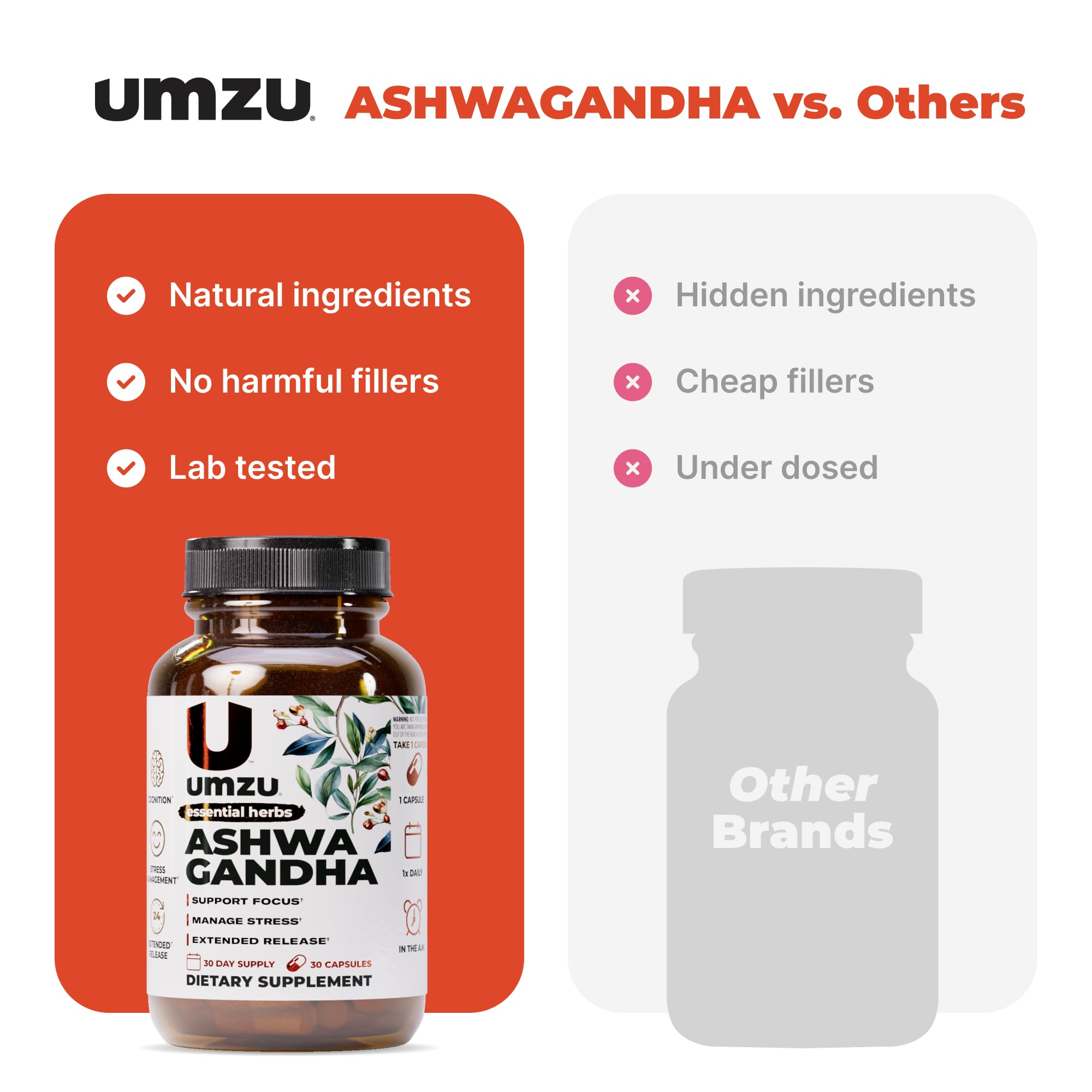 UMZU Prolanza Ashwagandha Root Extract capsule in hand