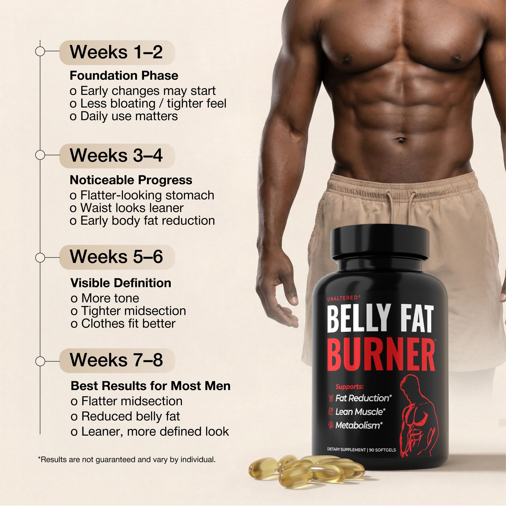 UNALTERED CLA Fat Burner 150g packaging