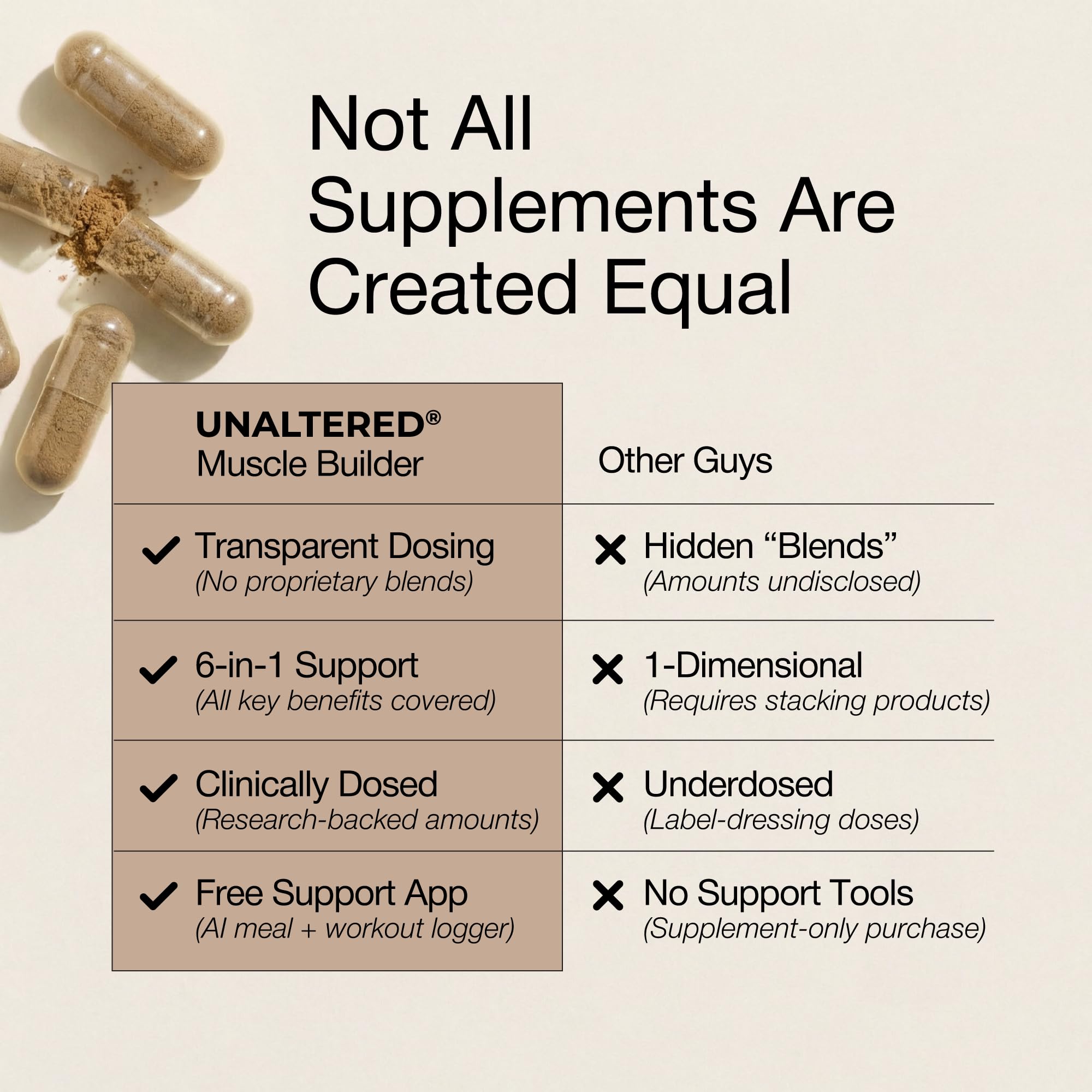 UNALTERED Tribulus Terrestris Supplement lifestyle scene