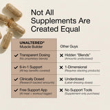 UNALTERED Tribulus Terrestris Supplement lifestyle scene