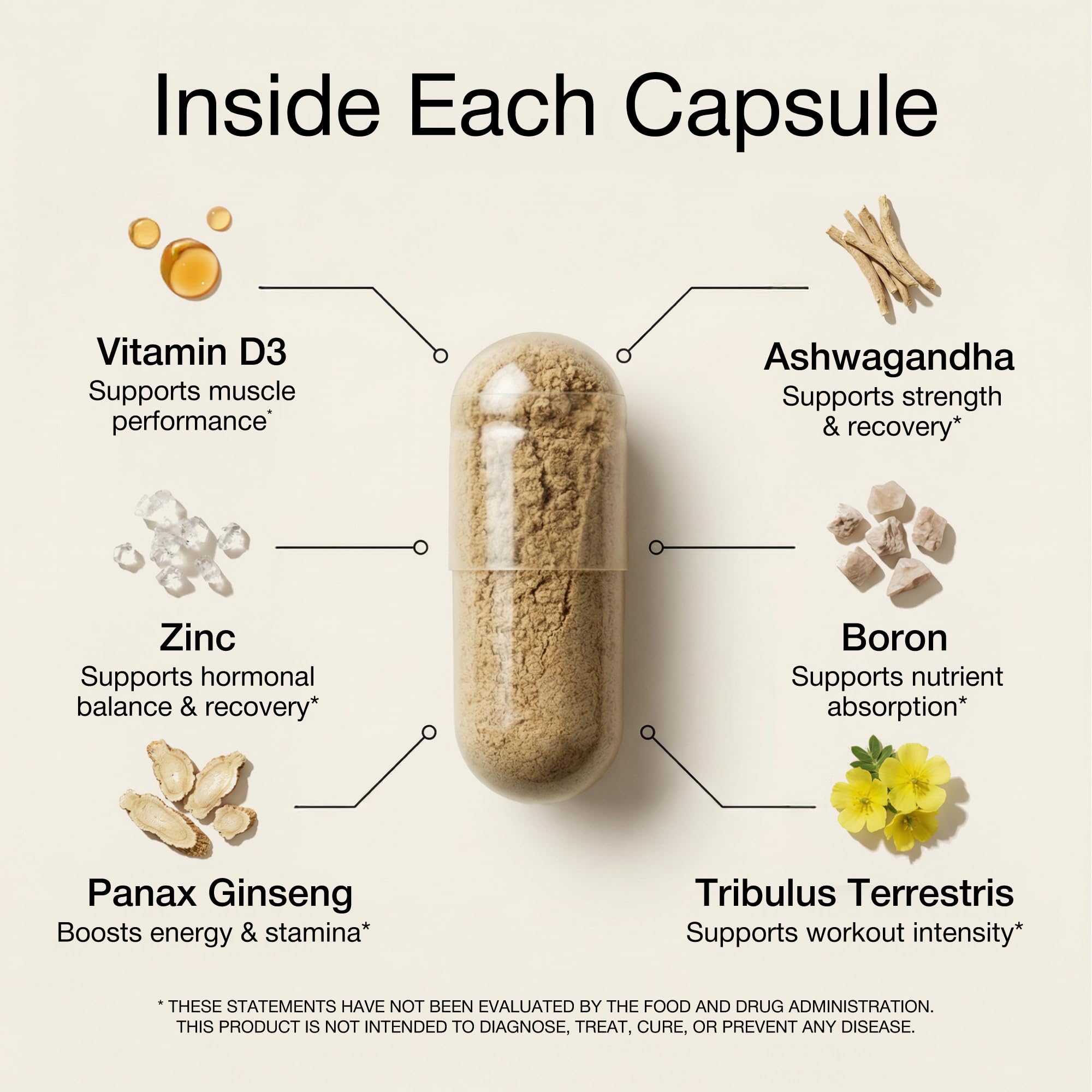 UNALTERED Tribulus Terrestris Supplement packaging