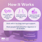 Unbloat Multi-Enzyme Supplement with measuring spoon