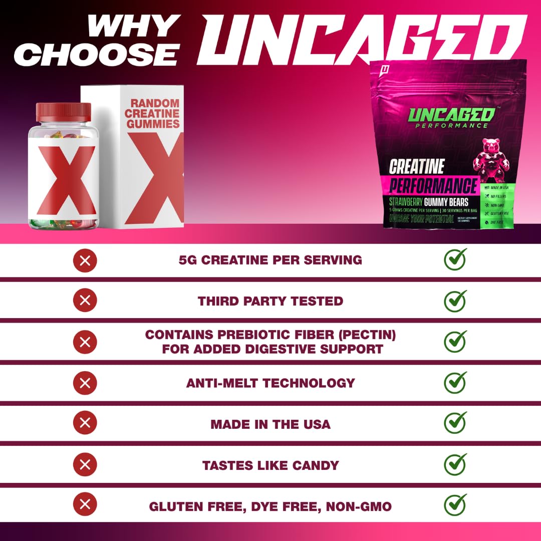 Uncaged Performance Creatine Gummies front view, Strawberry flavour