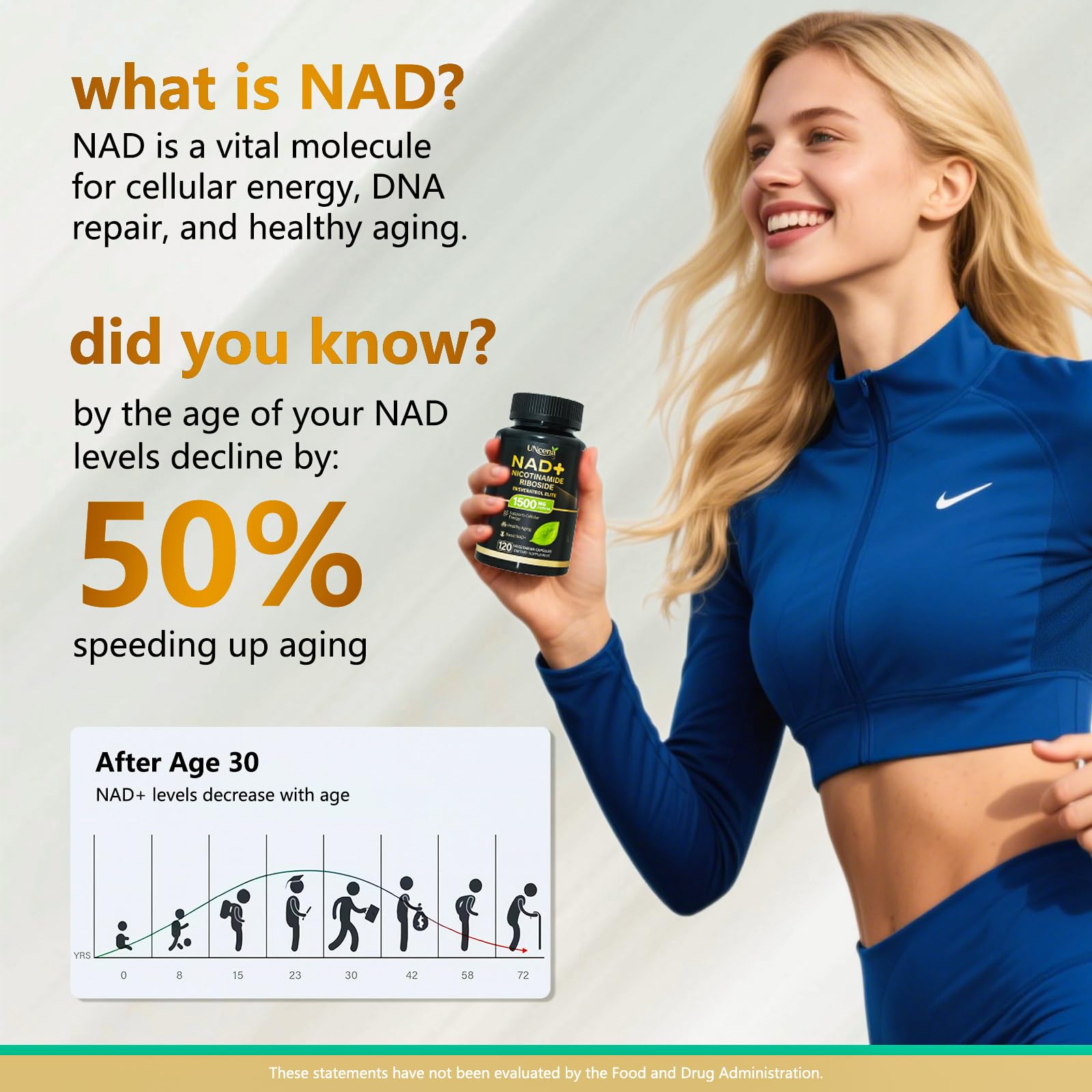 UNcena Liposomal NAD Supplement 1500mg capsules close-up