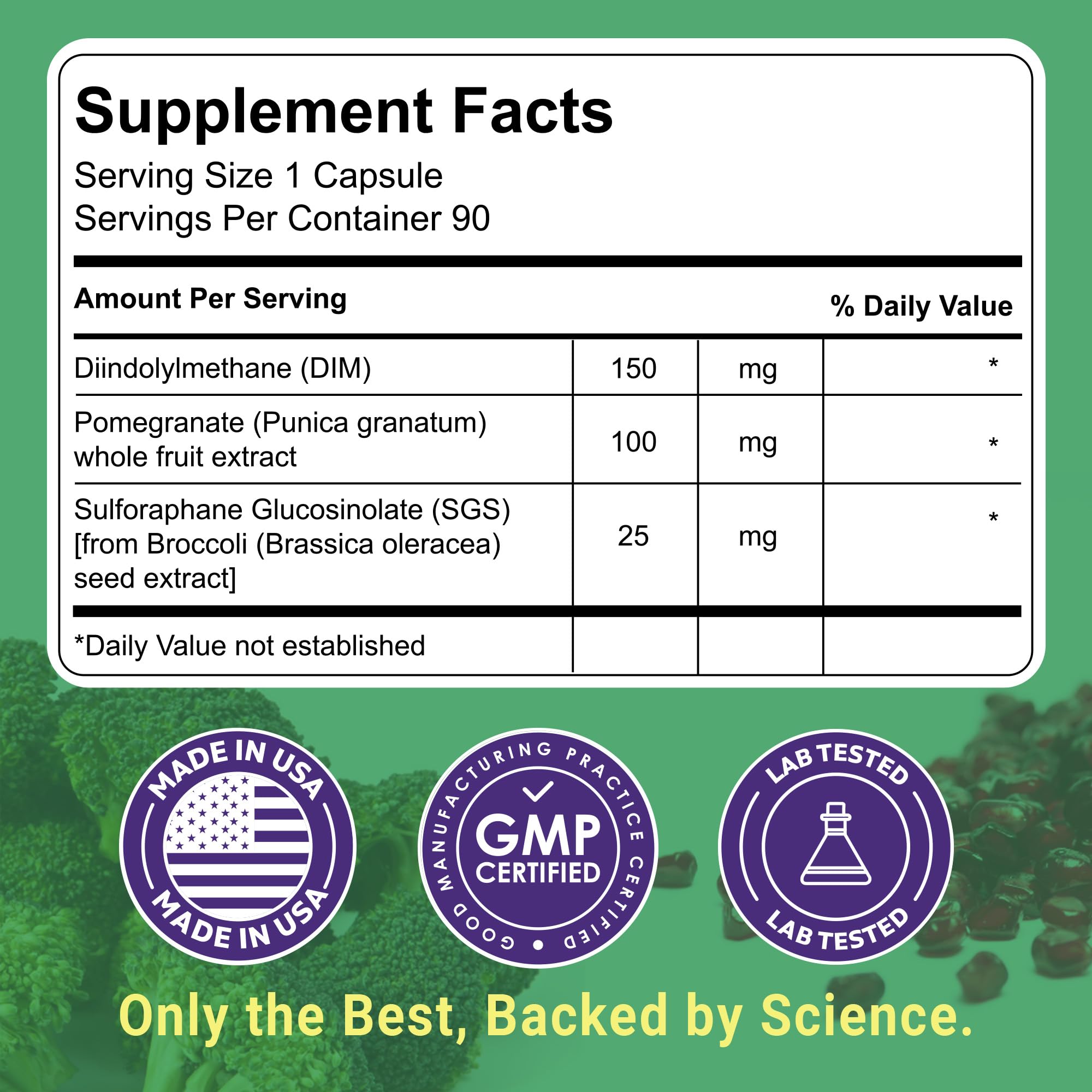 Uncle Scientist Blended Vitamin & Mineral Supplement side view