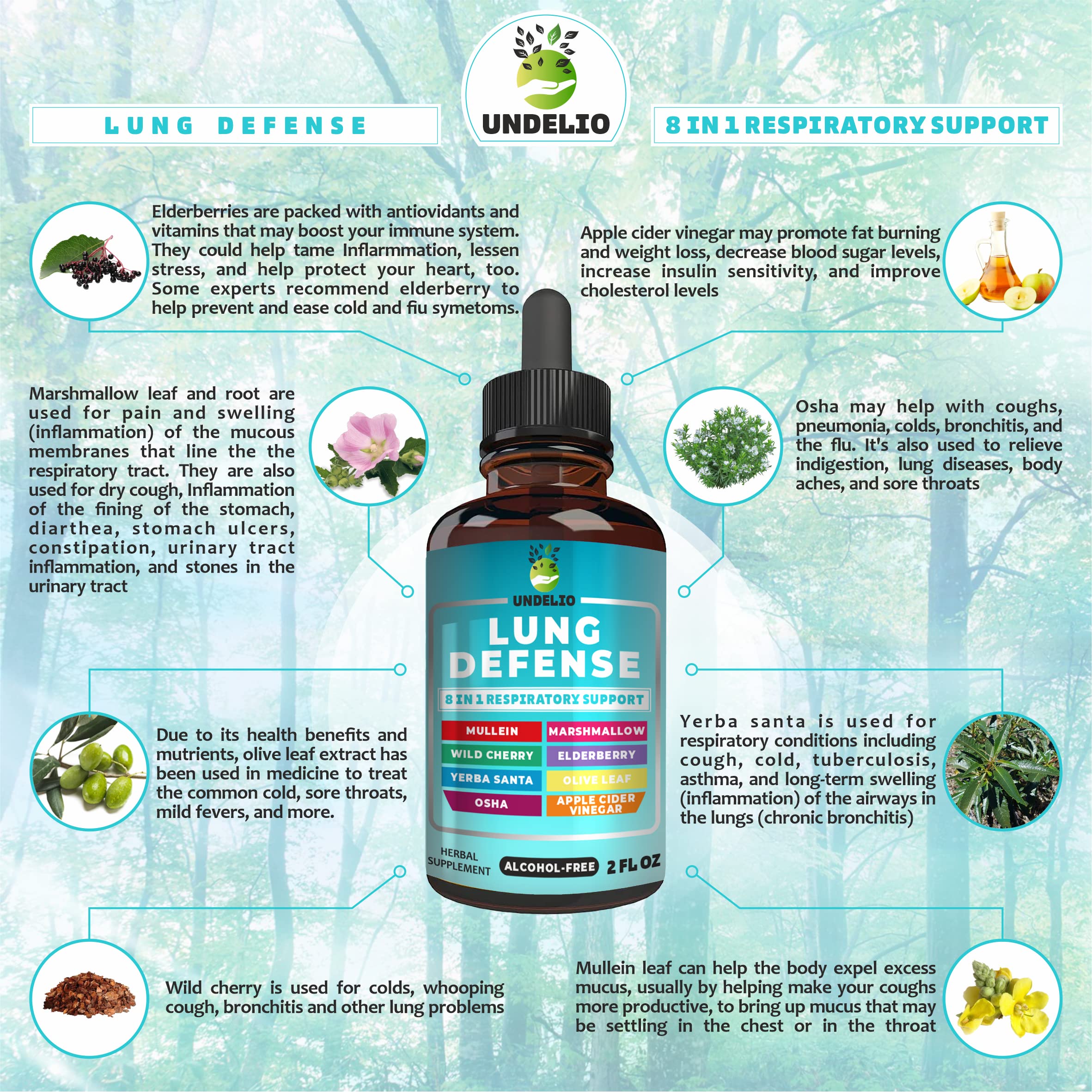 Undelio Herbal Blend 8-in-1 Liquid Supplement label close-up