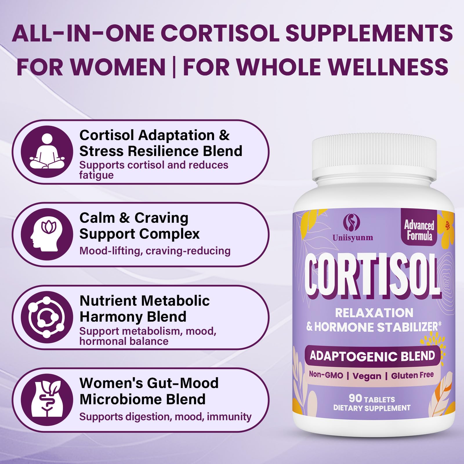 Uniisyunm Ashwagandha 16-IN-1 Cortisol Supplements side view