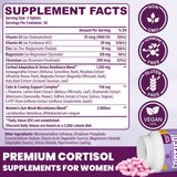 Uniisyunm Ashwagandha supplement bottle with label
