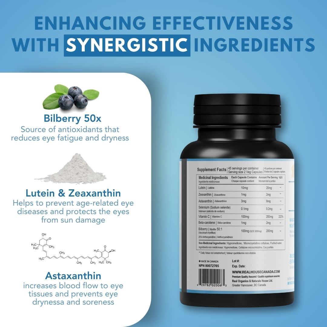 Unique Formula Lutein Supplement 120g capsule close-up