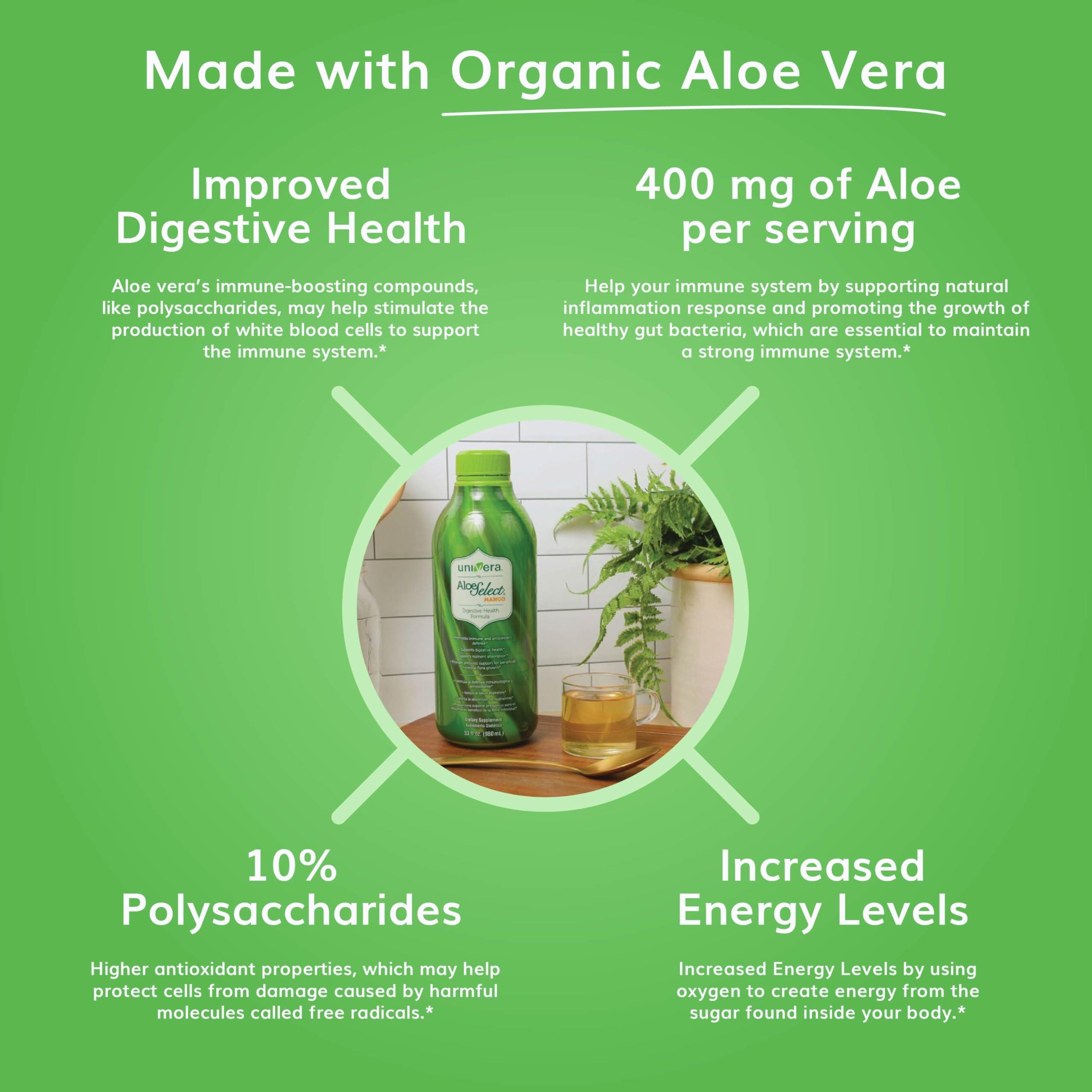 Univera Aloe Select Mango 1129g bottle with mango fruit background