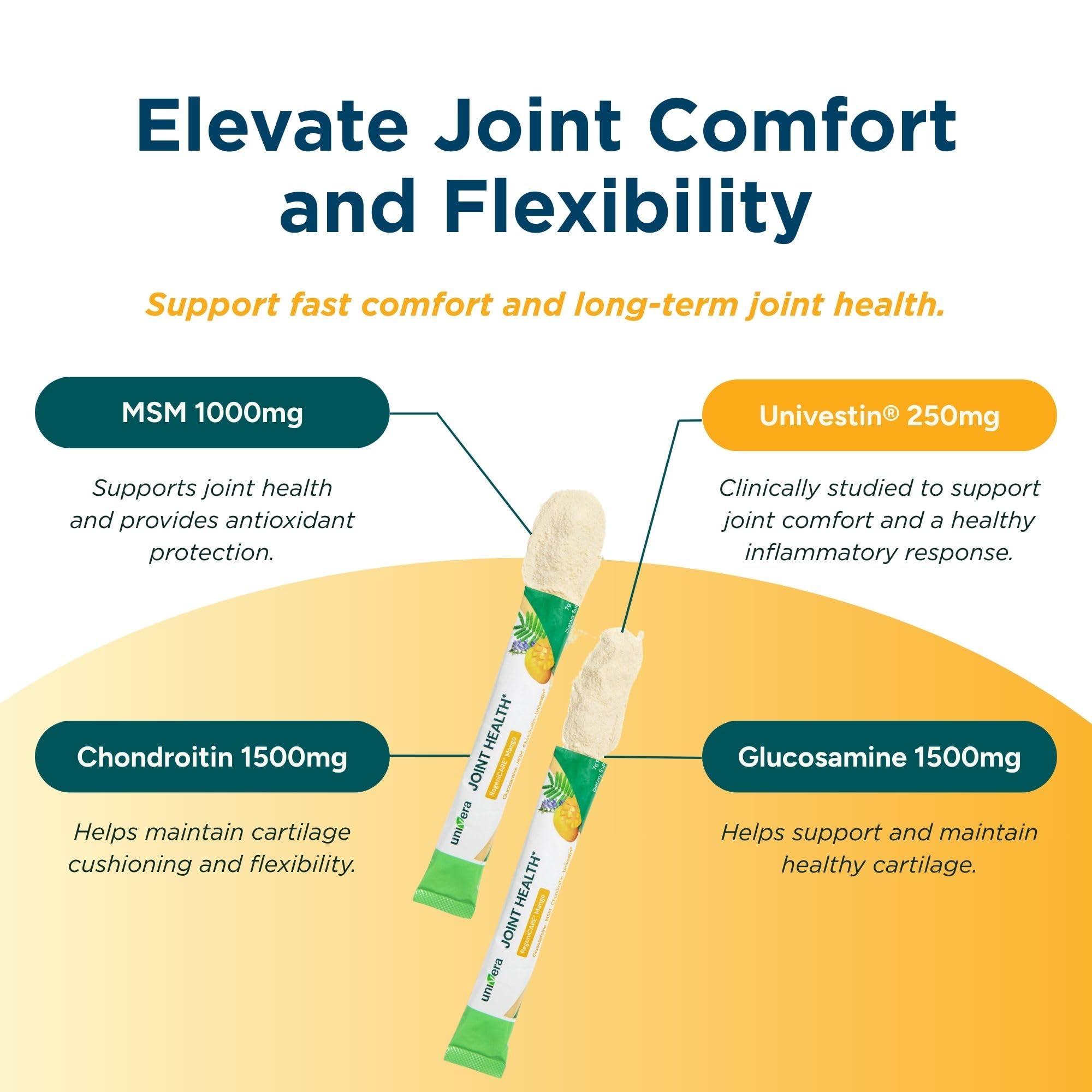 Univera Joint Support Drink Mix powder in a glass of water
