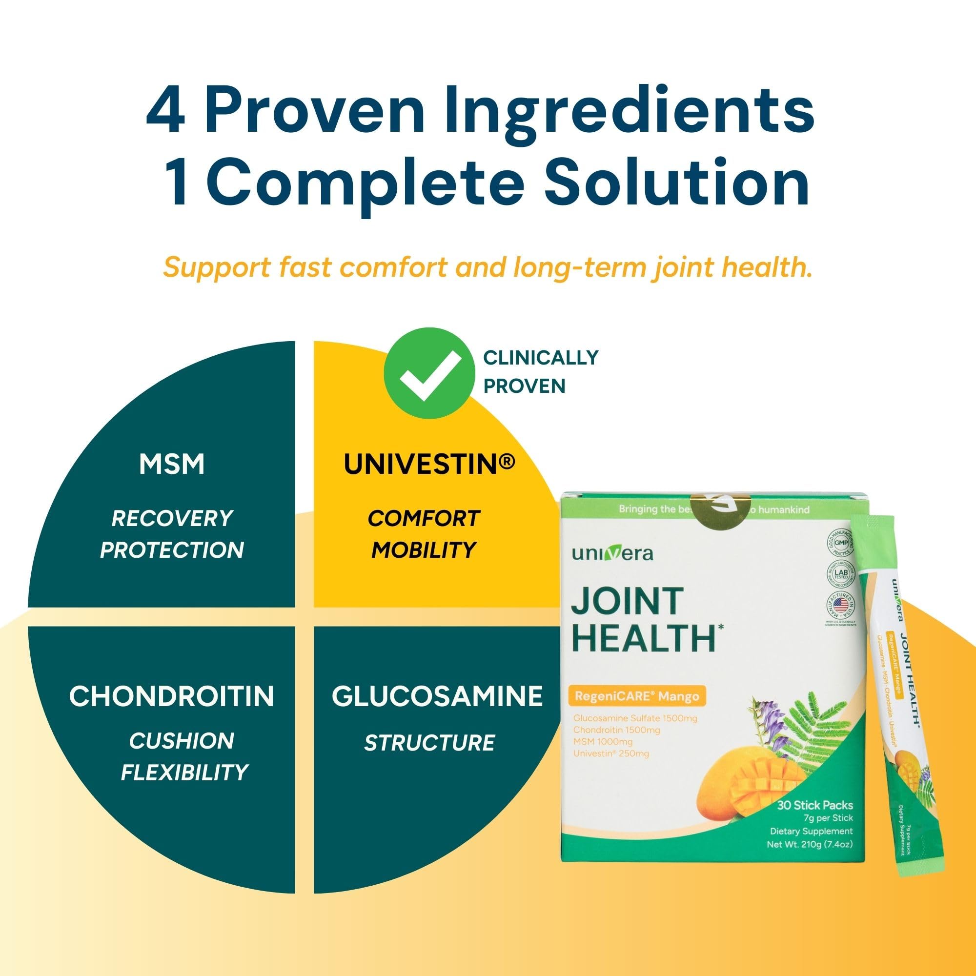 Univera Joint Support Drink Mix stick pack with mango flavour