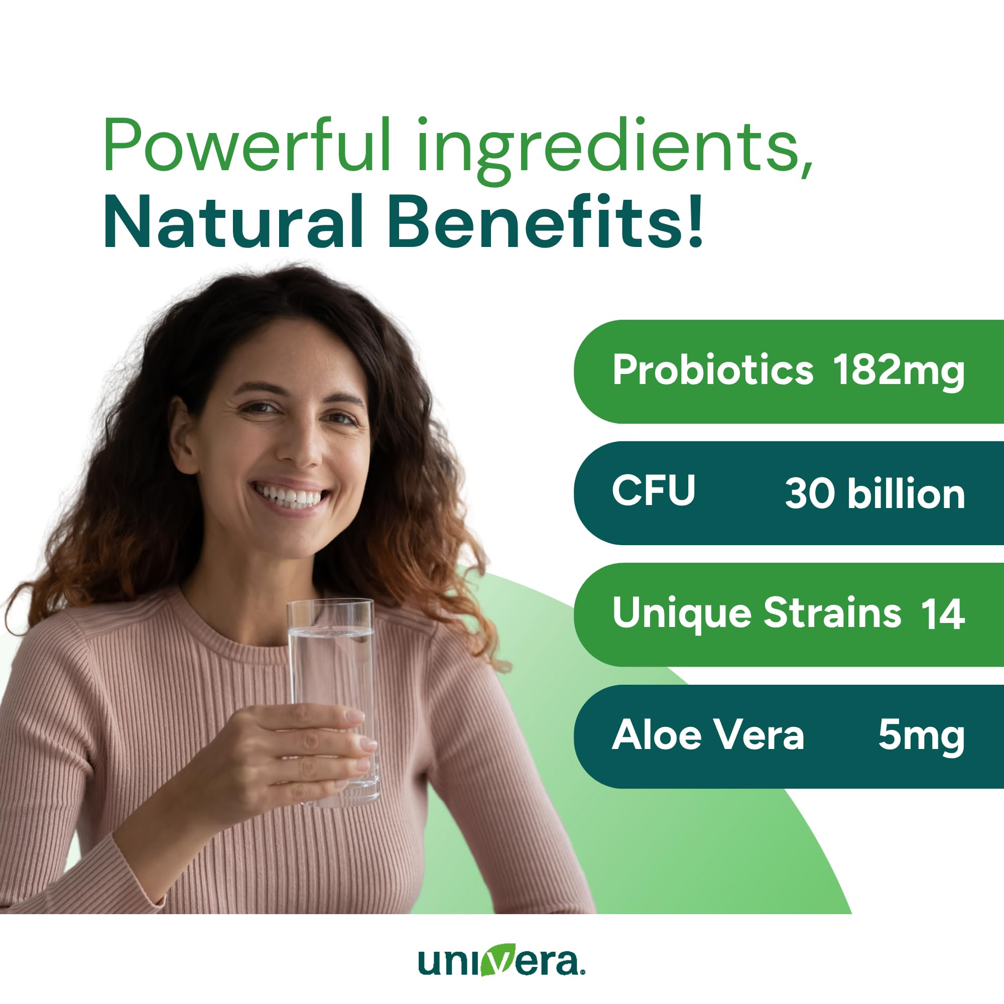 Univera Probiotics & Prebiotics back of the bottle