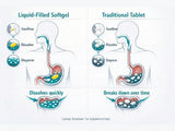 Universal Body Labs Bariatric Liquid Force Vitamins with a glass of water