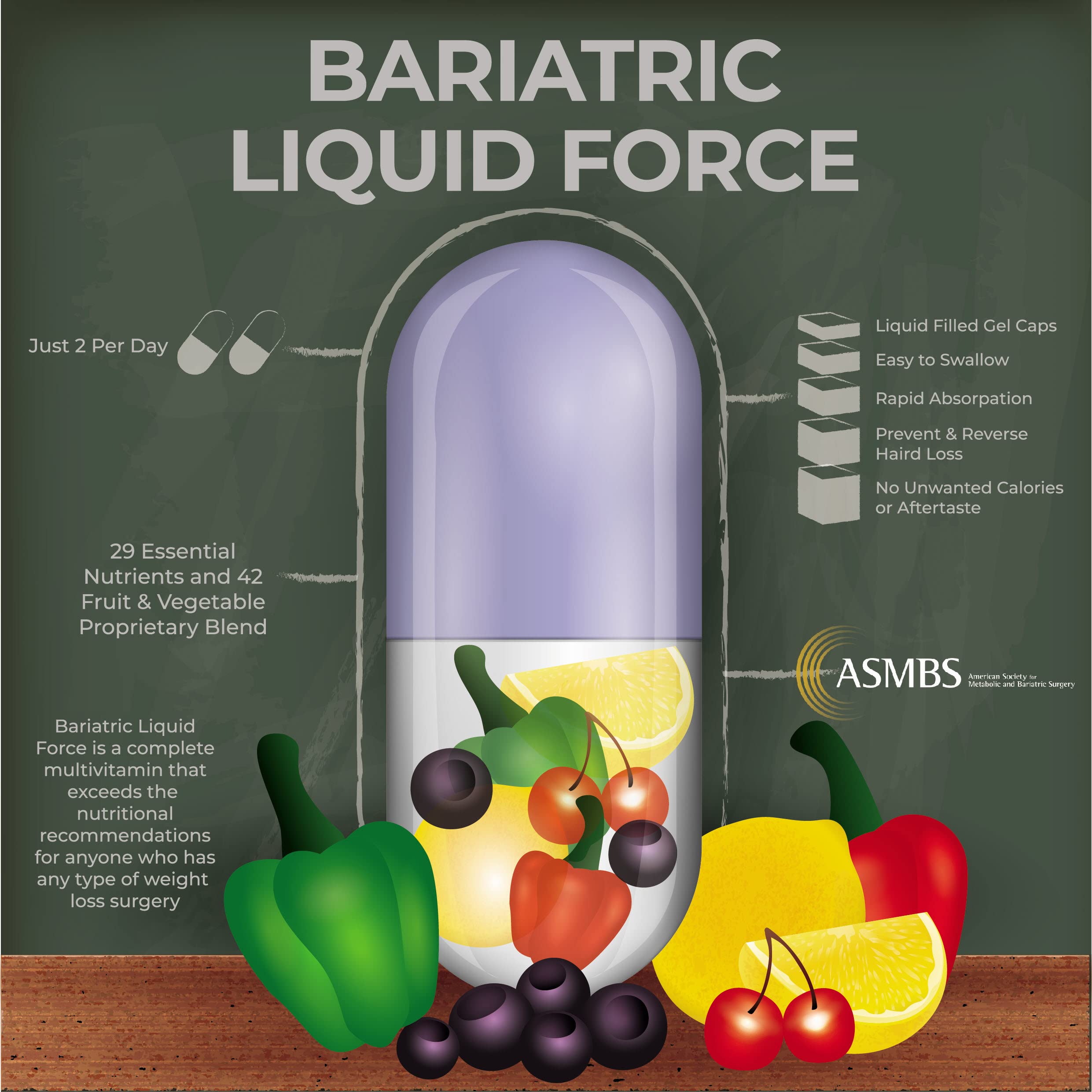 Universal Body Labs Bariatric Multivitamins bottle with softgels