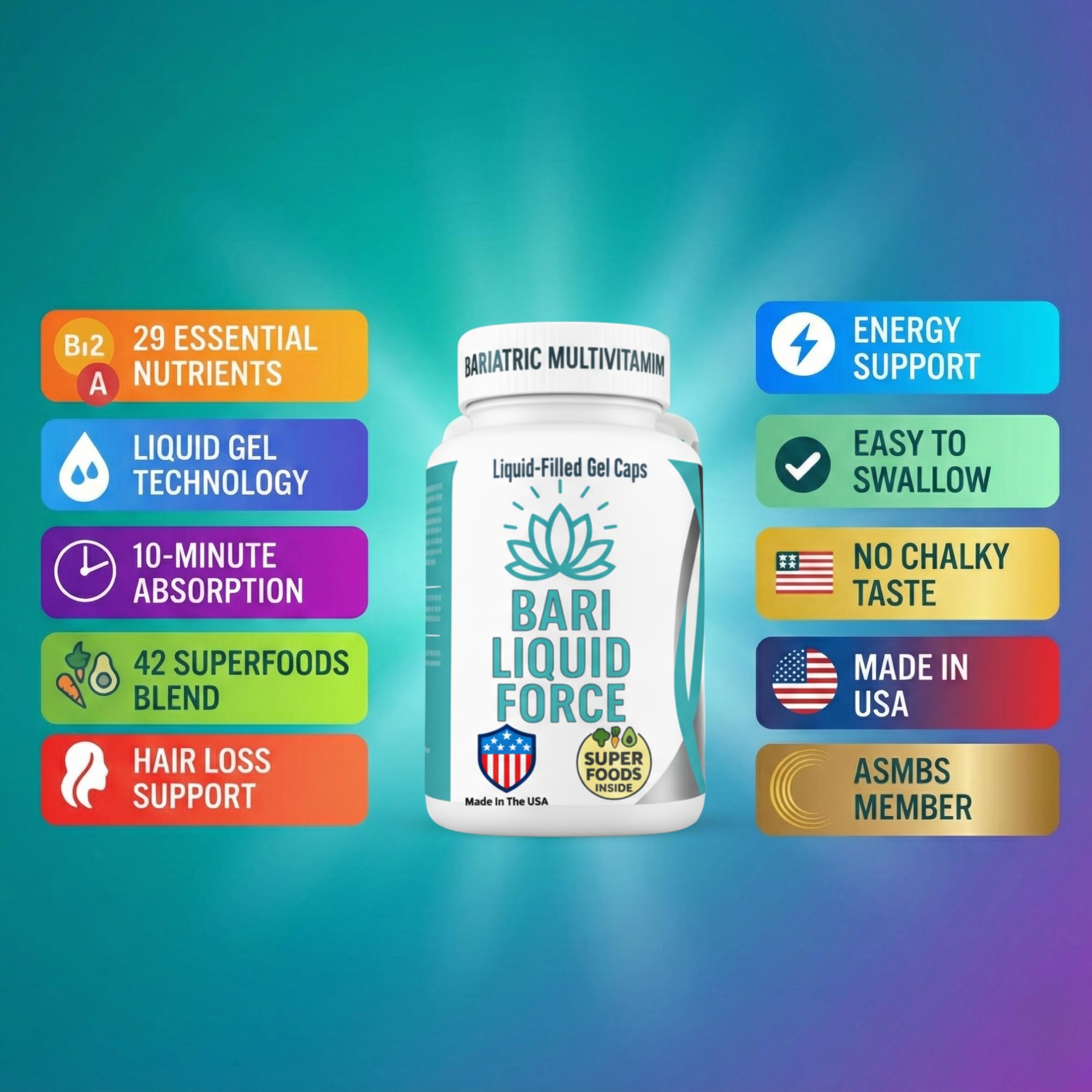 Universal Body Labs Multivitamins 3 bottles side view