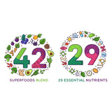 Universal Body Labs Multivitamins nutritional information