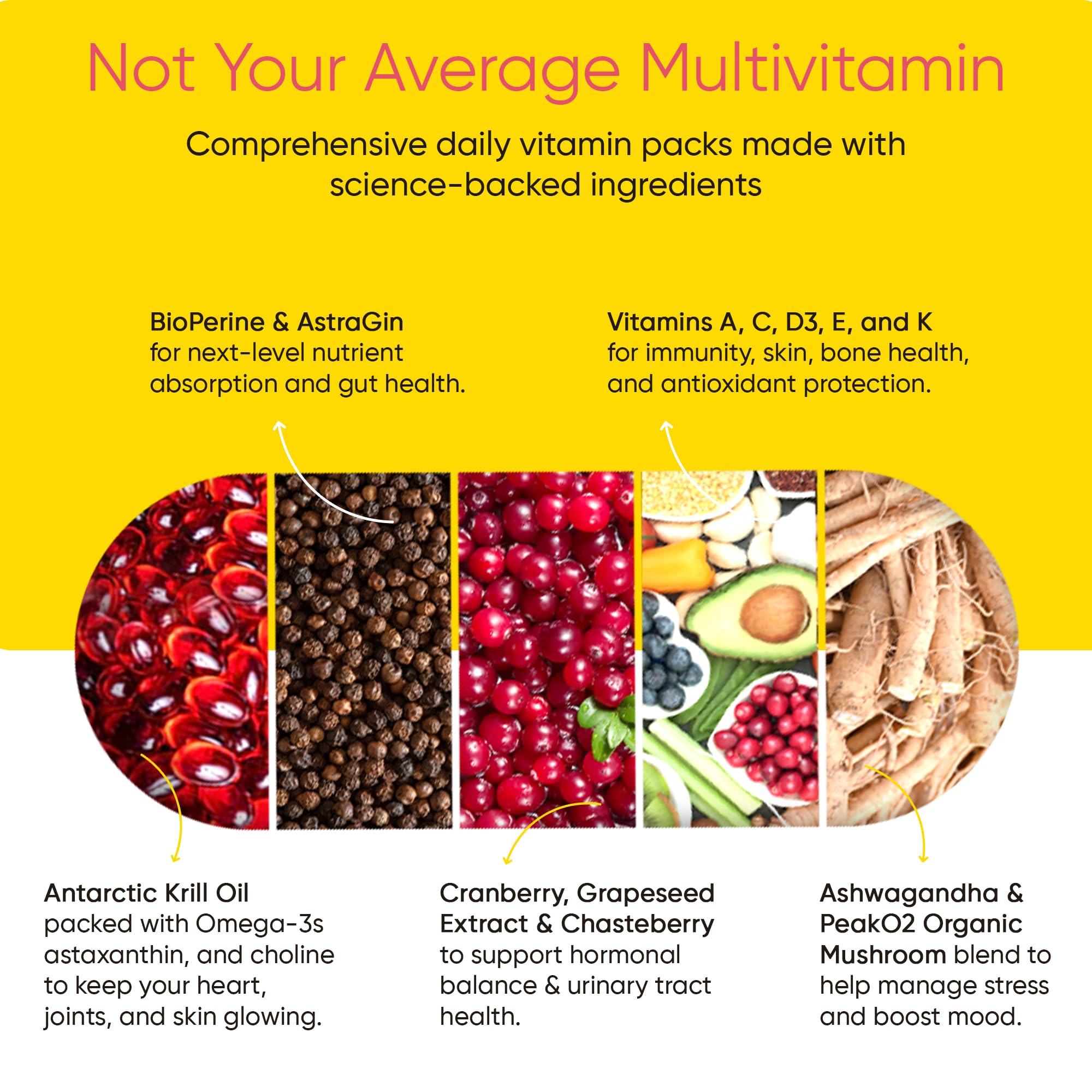 Universal U Women's Total Health Multivitamin Pack ingredients list