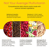 Universal U Women's Total Health Multivitamin Pack ingredients list