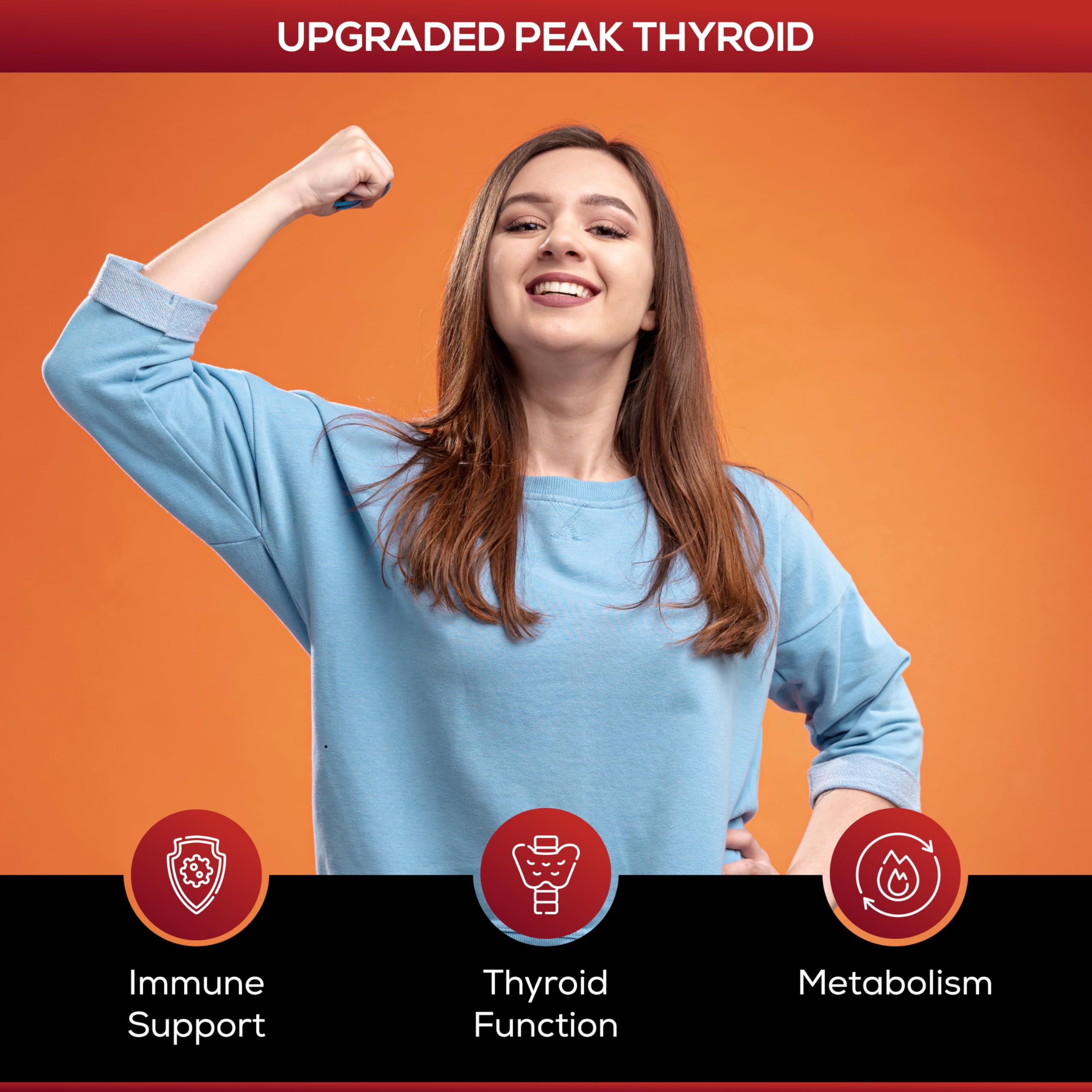 Upgraded Formulas Peak Thyroid 4-mineral blend bottle side view