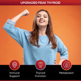 Upgraded Formulas Peak Thyroid 4-mineral blend bottle side view