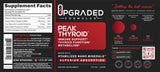 Upgraded Formulas Peak Thyroid 4-mineral blend ingredients list