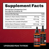 Upgraded Formulas Peak Thyroid 4-mineral blend packaging