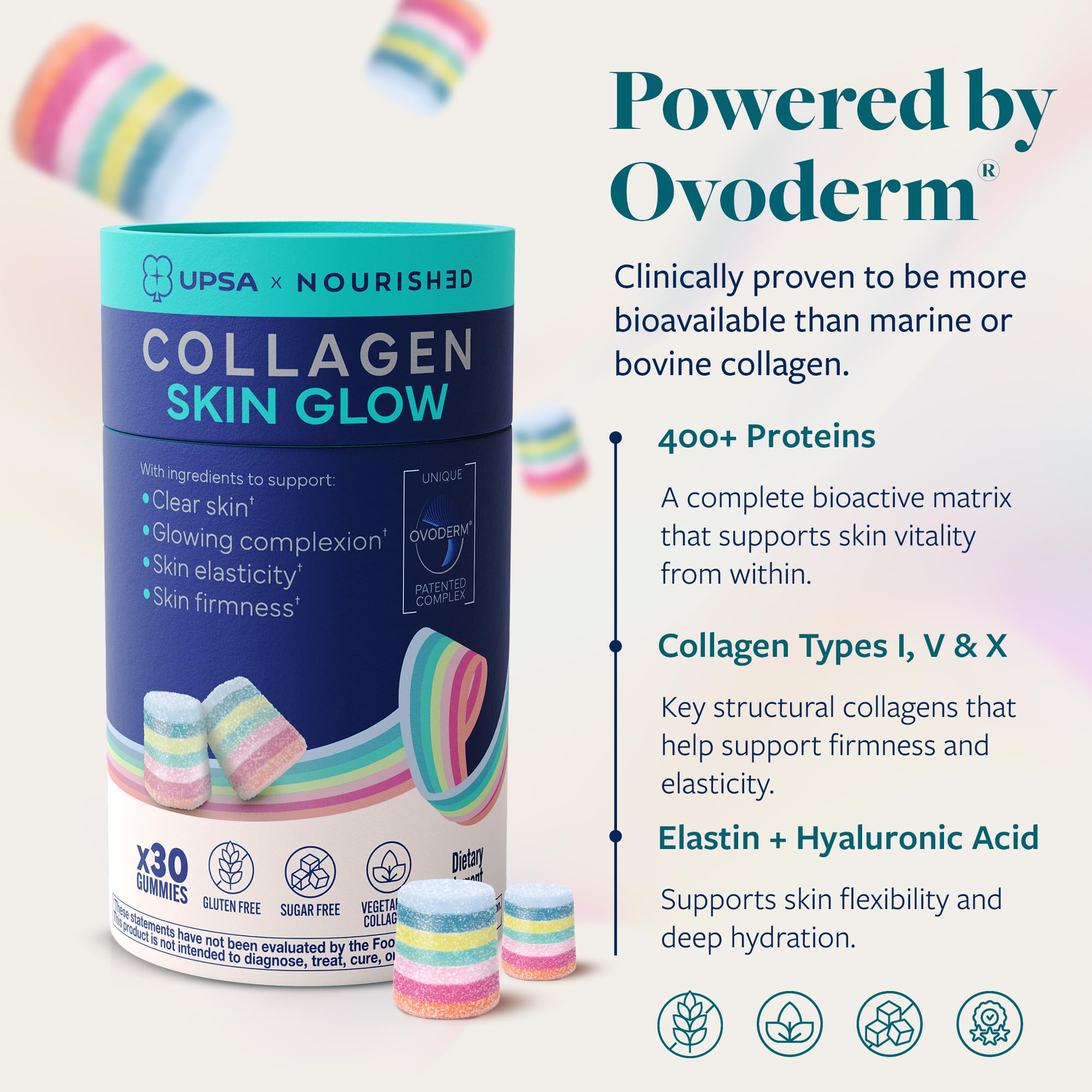 Upsa Collagen Supplement showing multi-layer gummy technology