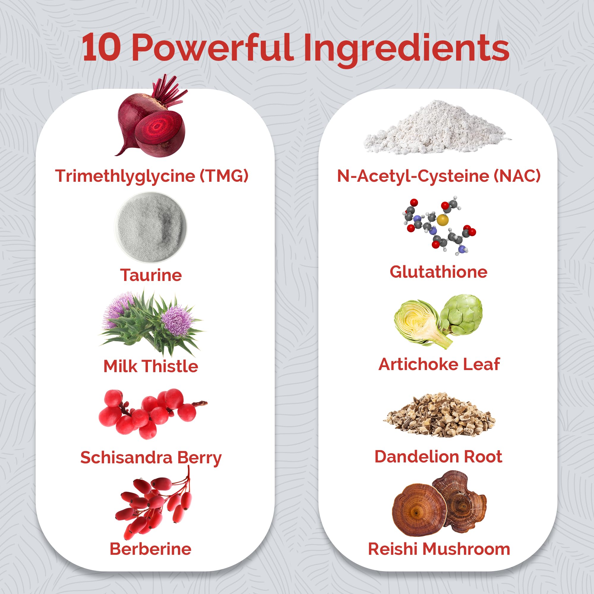 UpWellness Ultra Liver Supplement ingredients list on packaging