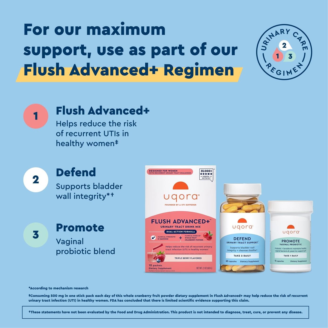 Uqora Defend Turmeric Supplement ingredients list