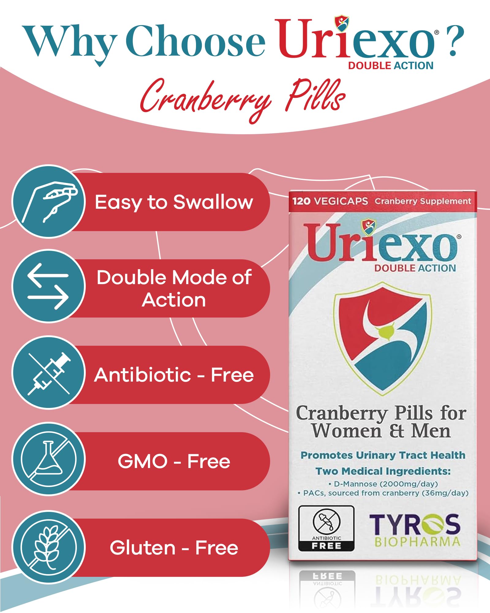 Uriexo Cranberry D-Mannose Supplement capsules in hand