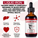 Uruses Liquid Iron Drops for Dogs 28g back view