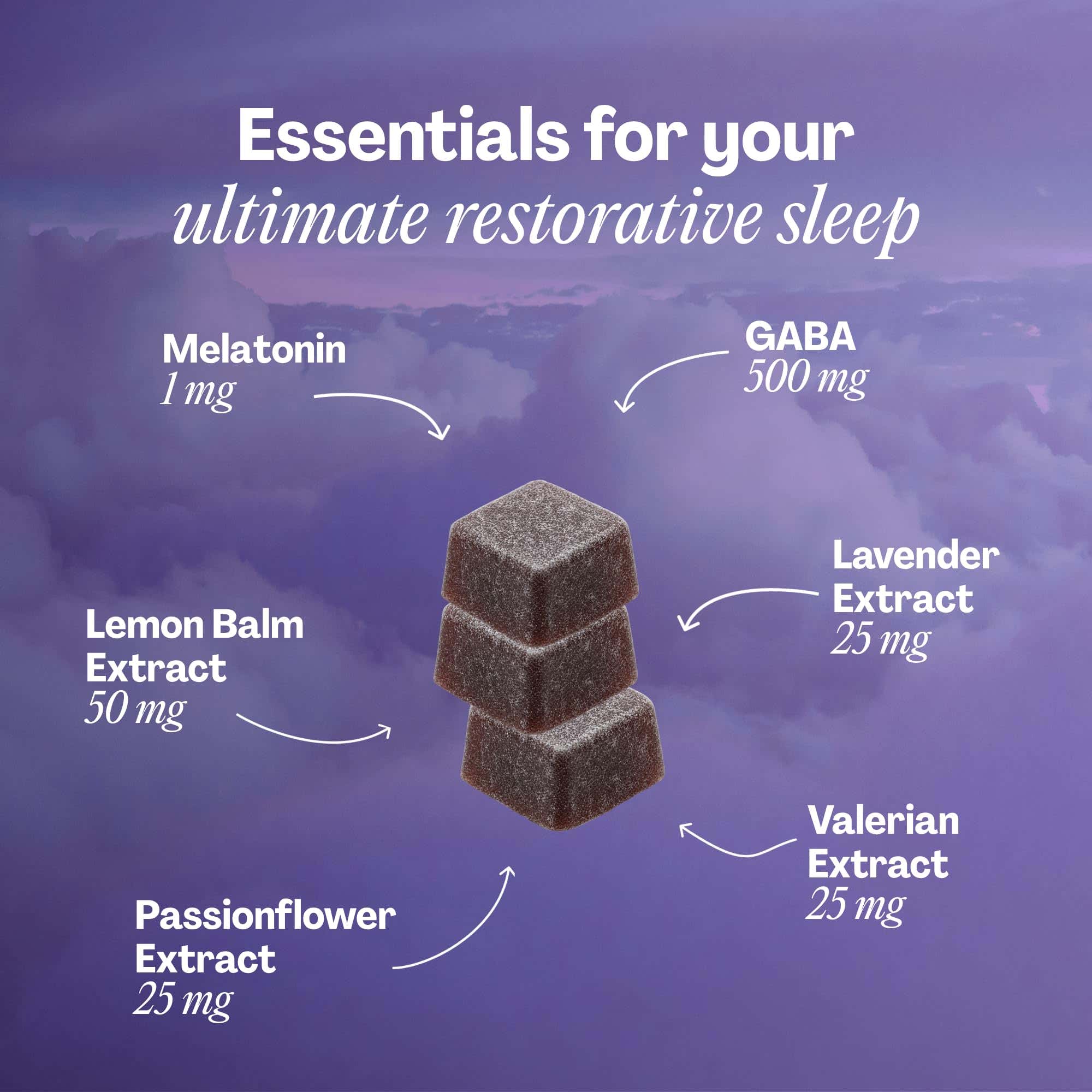 URVI Natural Sleep Aid Gummies Cherry flavour with ingredients
