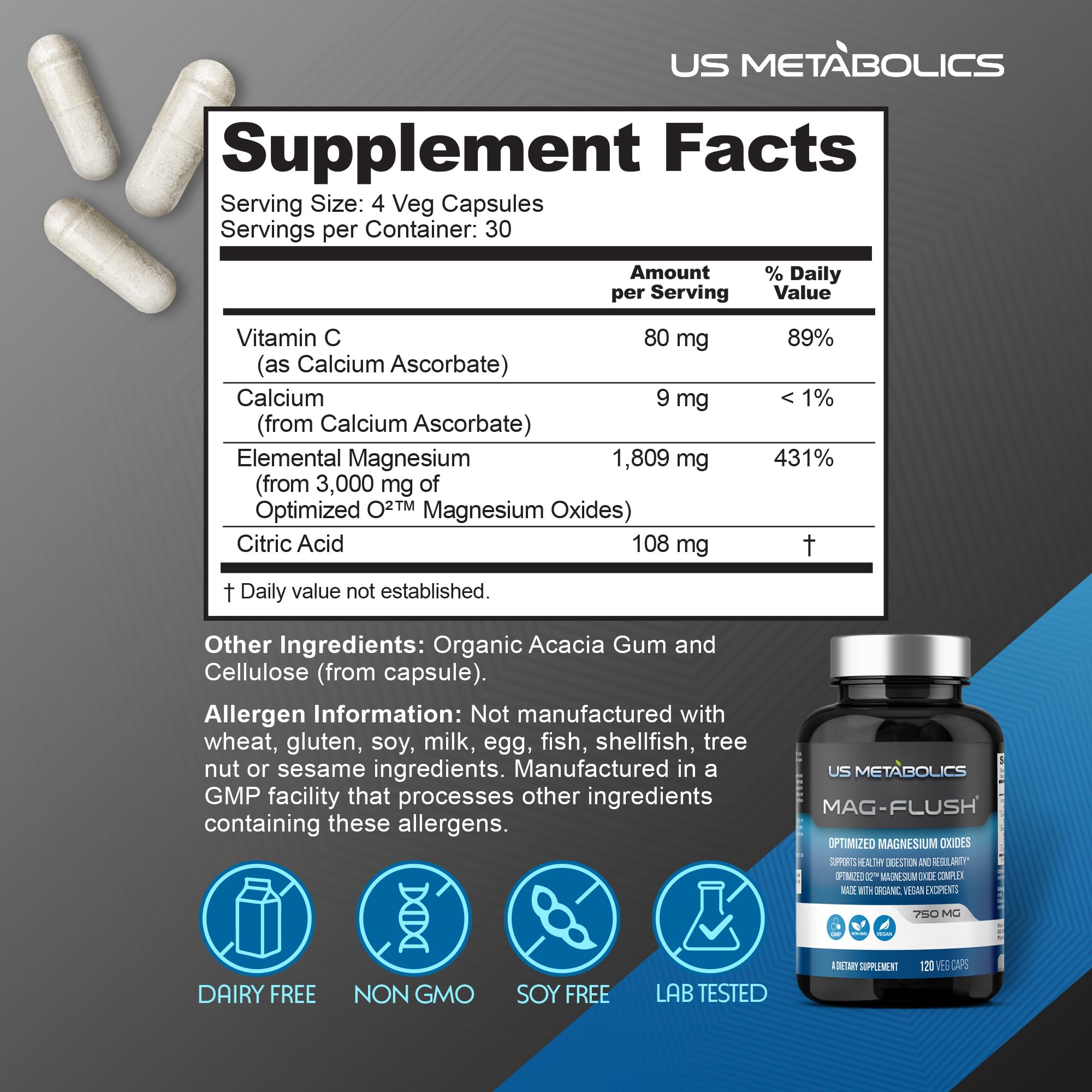 US a balanced routine Magnesium Flush 750mg capsules on a wooden table