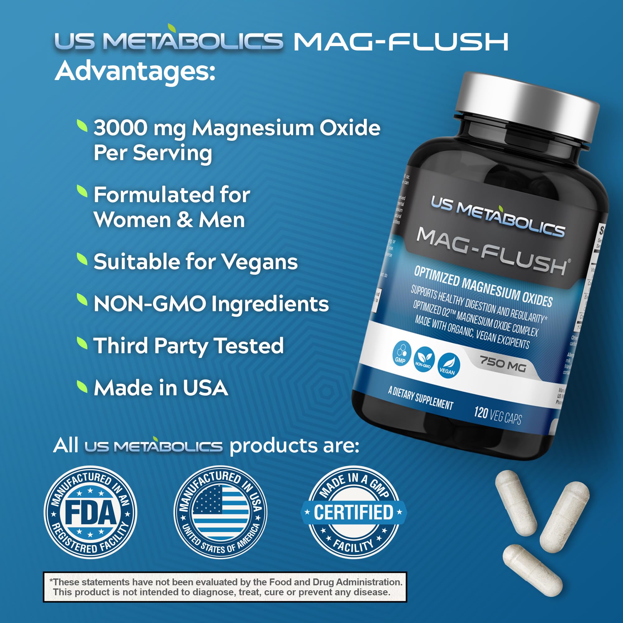 US a balanced routine Magnesium Flush 750mg capsules side view