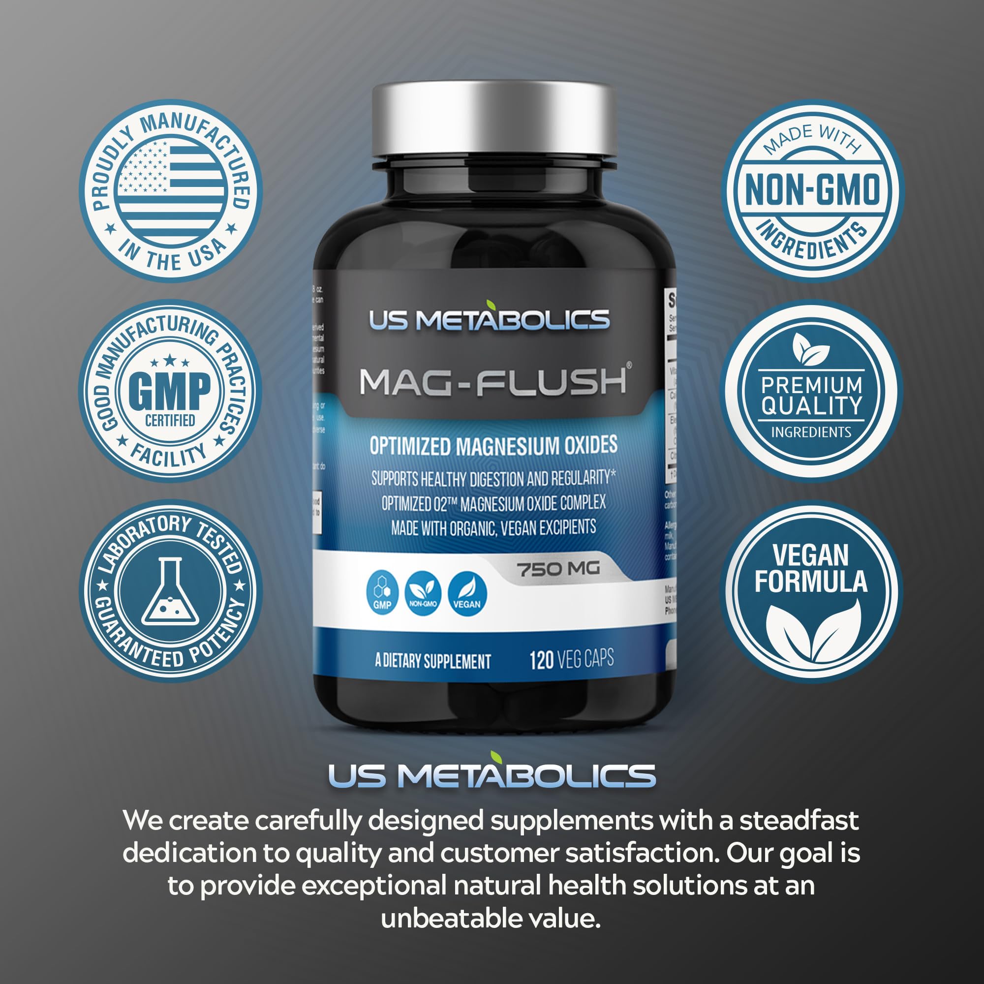 US a balanced routine Magnesium Flush 750mg capsules with a glass of water