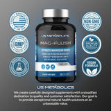 US a balanced routine Magnesium Flush 750mg capsules with a glass of water