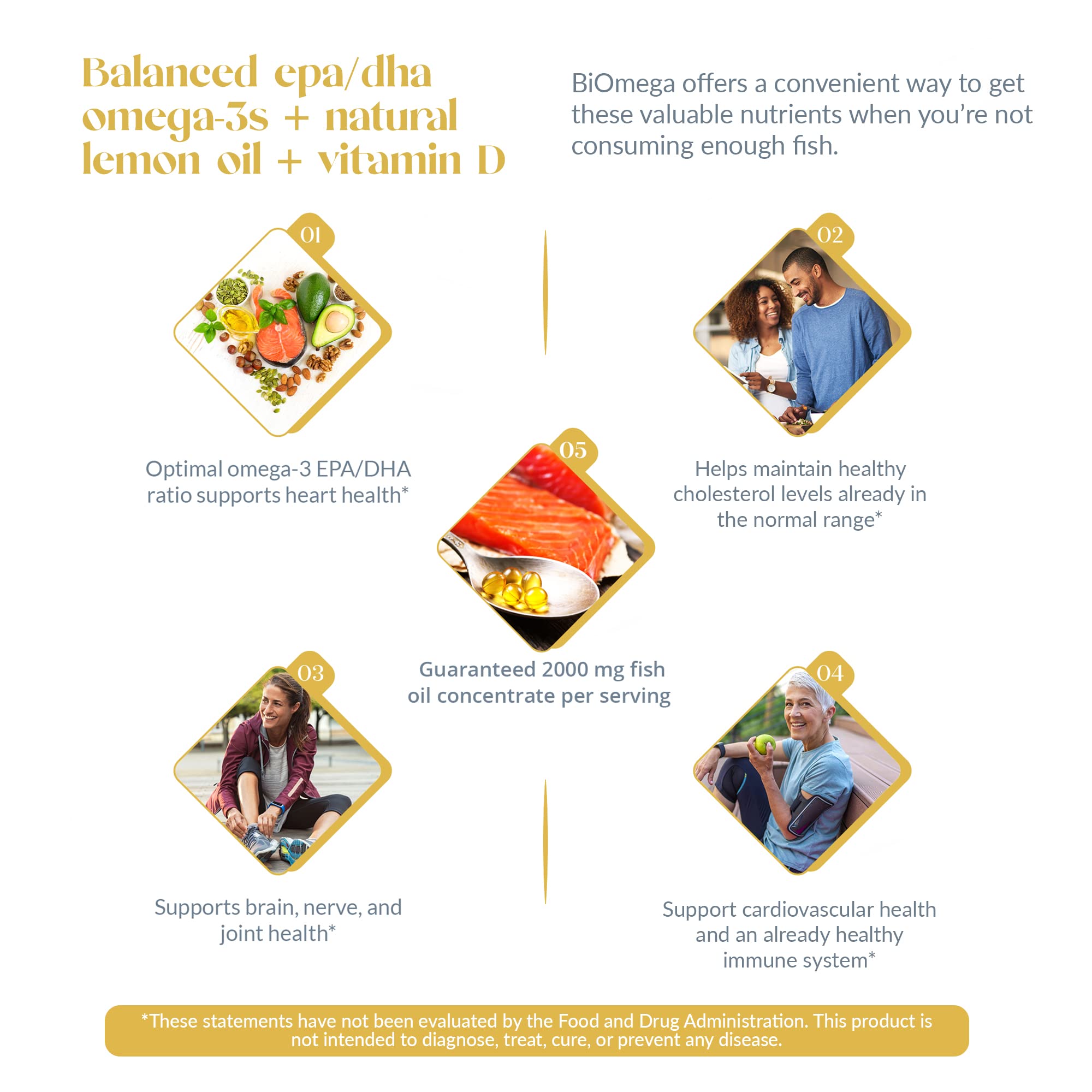 USANA BiOmega Omega-3 Supplement capsules close-up