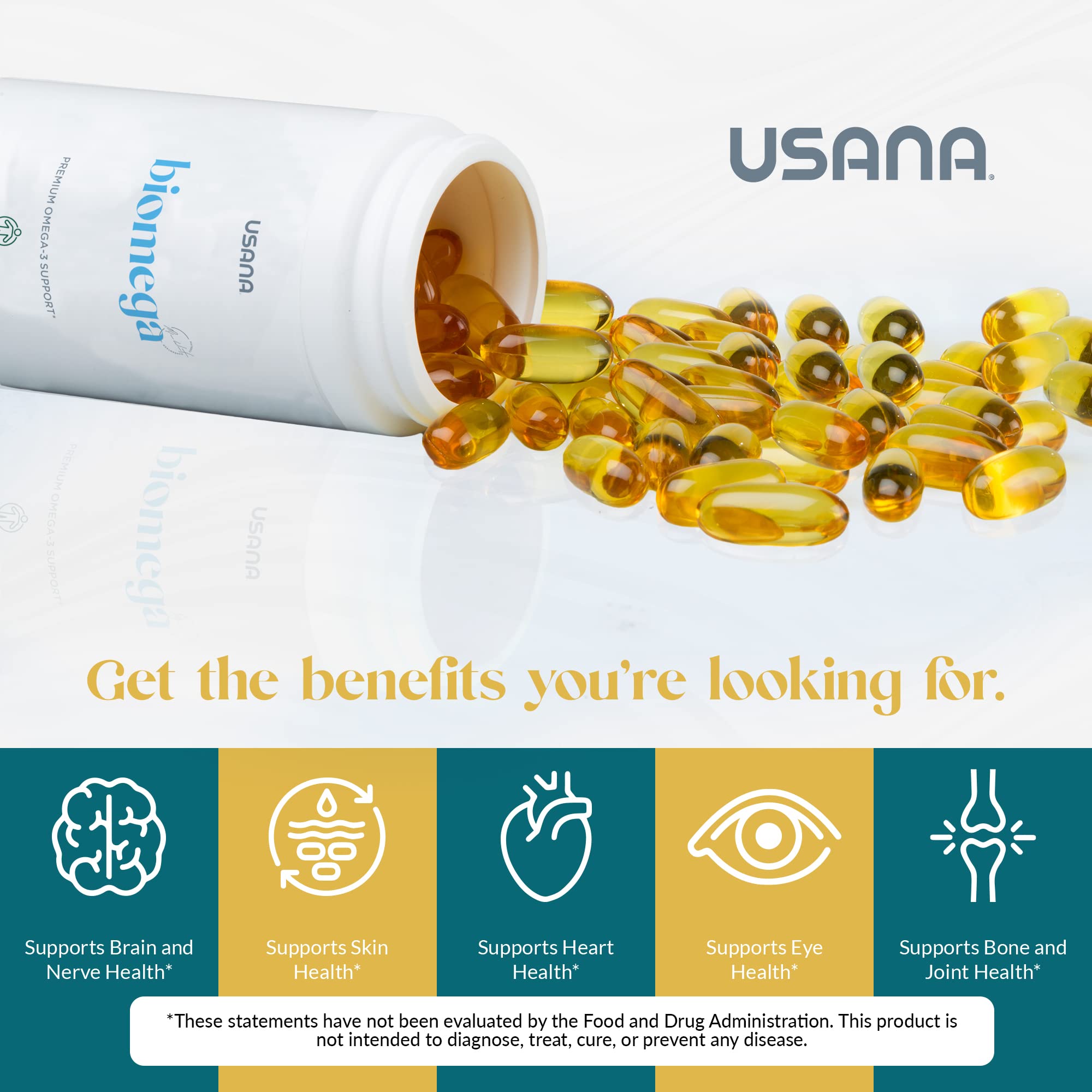 USANA BiOmega Omega-3 Supplement packaging