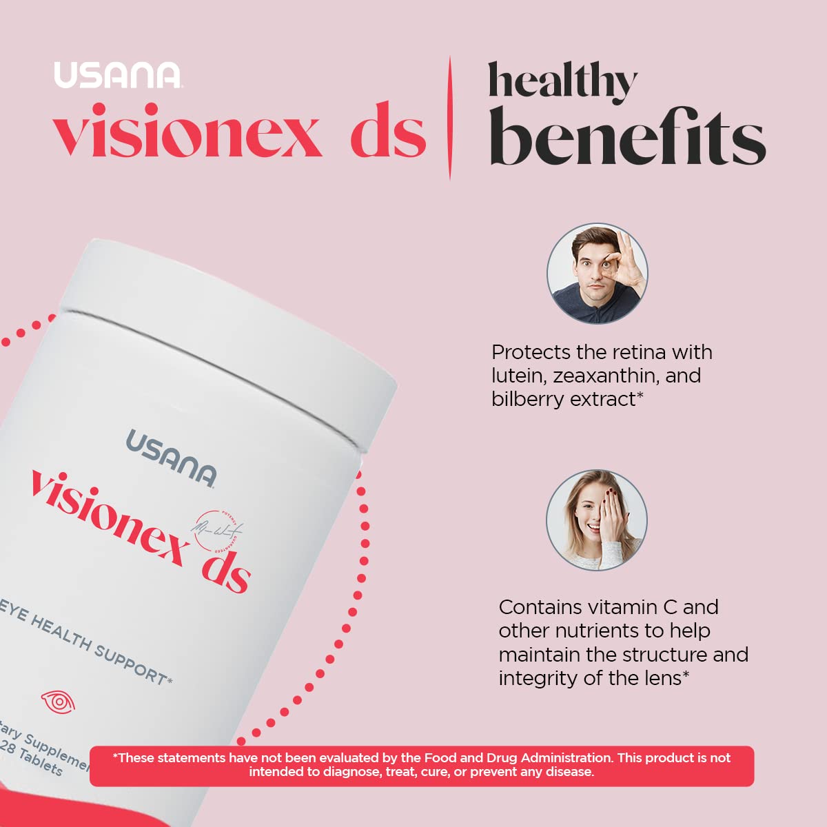 USANA Visionex DS Lutein Supplement packaging