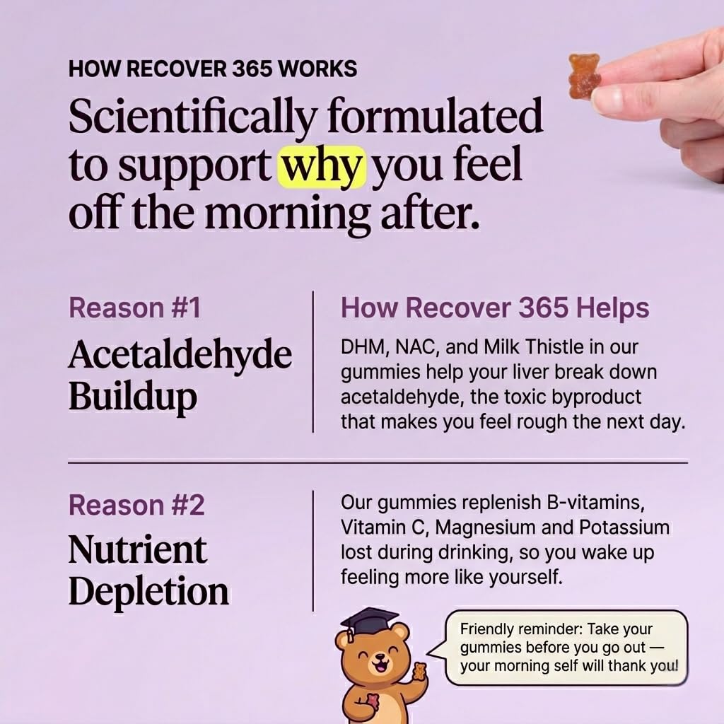 use 365 Milk Thistle Gummies ingredients list