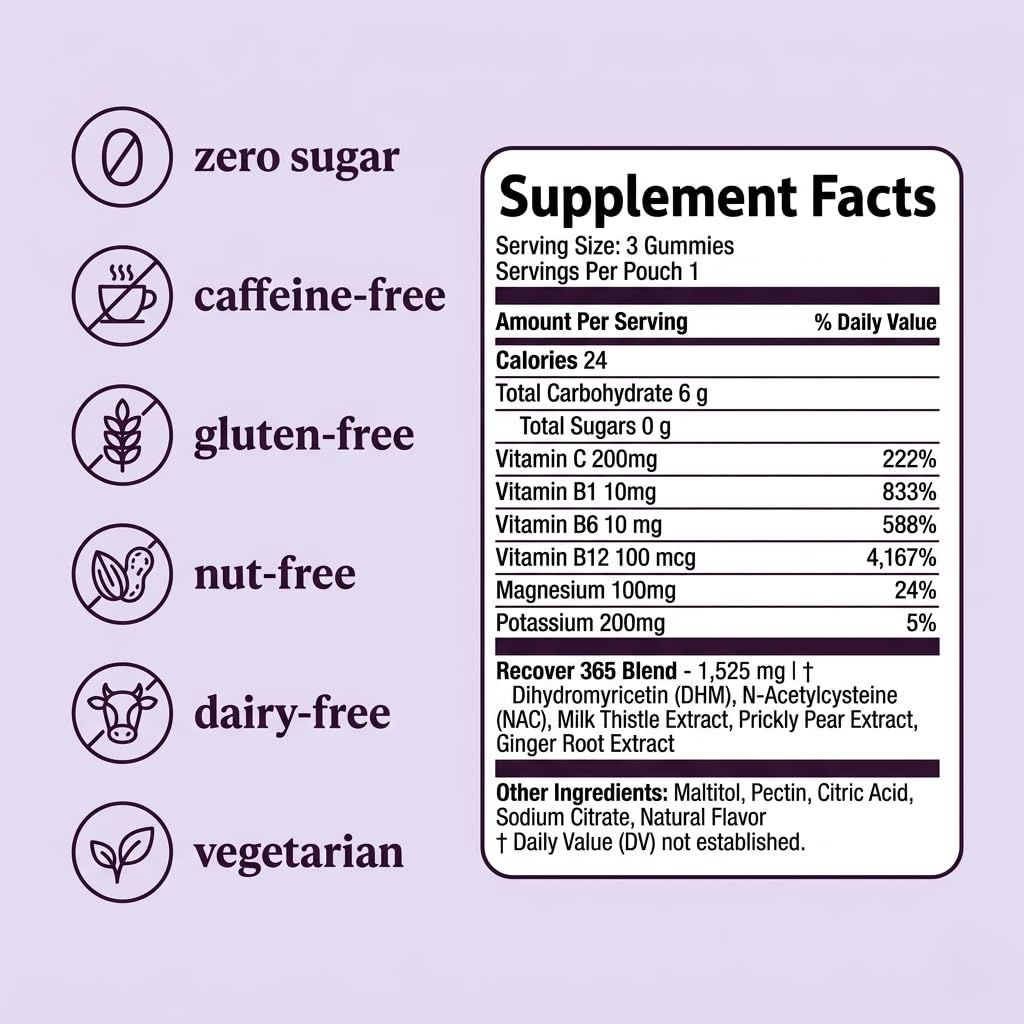 use 365 Milk Thistle Gummies with a glass of water