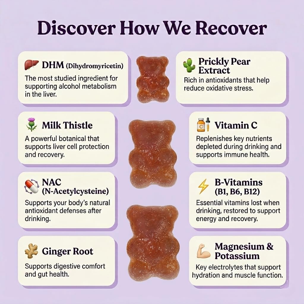 use 365 Milk Thistle Gummies with a handful of gummies