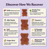 use 365 Milk Thistle Gummies with a handful of gummies