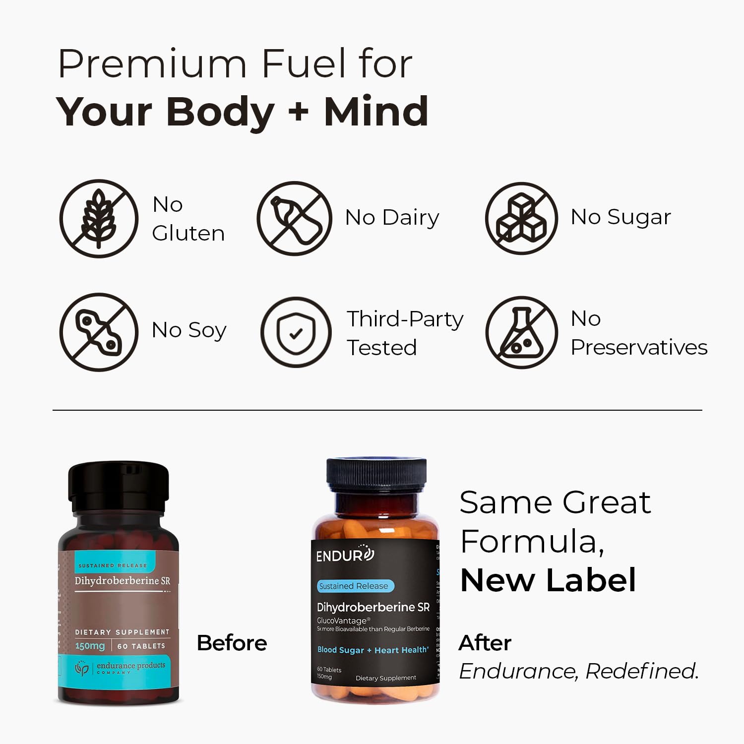 use Products Dihydroberberine SR Supplement back view