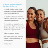 use Products Dihydroberberine SR Supplement packaging